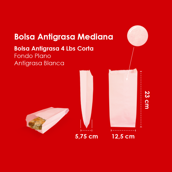 Antigrasa4_pastel