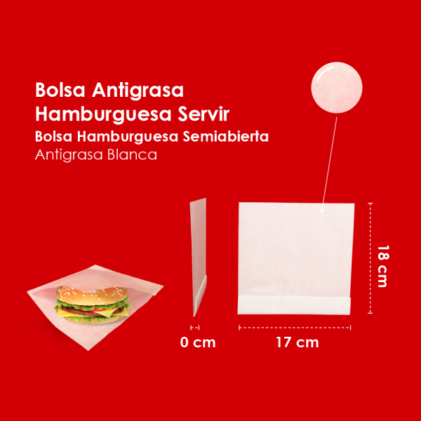 Papel Para Hamburguesas Antigrasa - 200 Hojas, 15x15 Cm | Diseño Retro Tipo Periódico | Para Bocadillos, Perritos, Papas Fritas